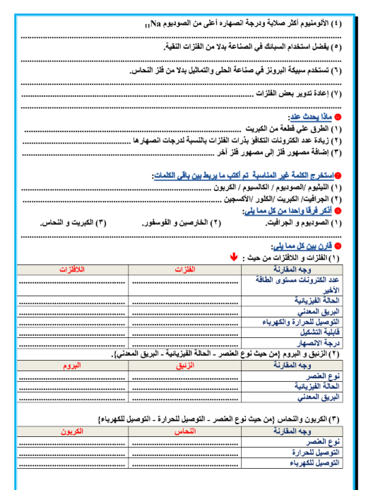 مراجعة علوم أولى اعدادي الترم الثاني 2026 PDF .png مراجعة علوم أولى اعدادي الترم الثاني 2026 PDF .png